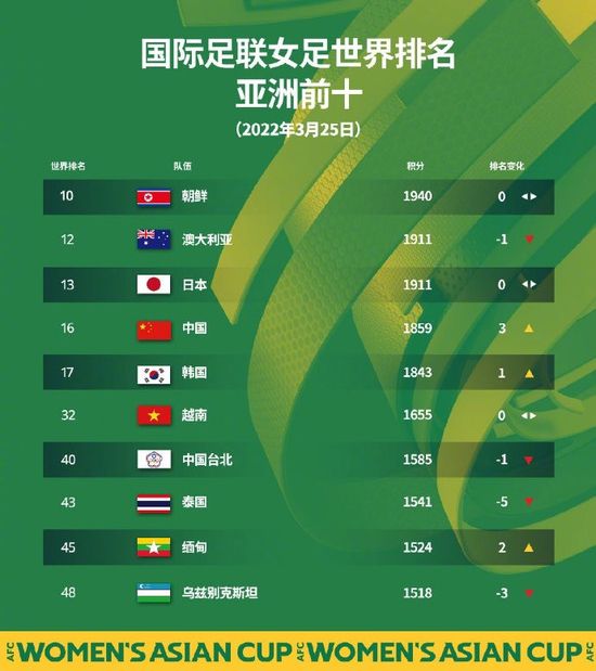五月激情婷婷网
